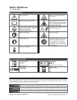 Preview for 2 page of Southland S-HLT-2515-CB Operator'S Manual