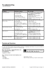 Preview for 12 page of Southland S-HLT-3017-SBEZ Operator'S Manual