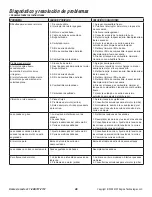 Preview for 47 page of Southland S-RTT-196MD Operator'S Manual