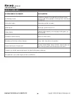 Preview for 21 page of Southland S-WLE-0799-F2N Operator'S Manual