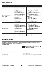 Preview for 11 page of Southland SCV43.1 Operator'S Manual