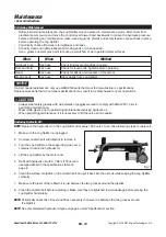 Предварительный просмотр 10 страницы Southland SELS60 Operator'S Manual