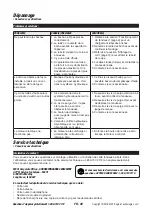 Предварительный просмотр 26 страницы Southland SELS60 Operator'S Manual