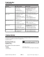 Preview for 10 page of Southland SHB25170 Operator'S Manual