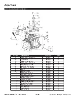 Preview for 24 page of Southland SM2110 Operator'S Manual