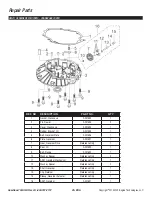 Preview for 25 page of Southland SM2110 Operator'S Manual