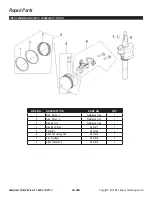 Preview for 26 page of Southland SM2110 Operator'S Manual