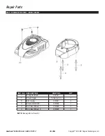 Preview for 28 page of Southland SM2110 Operator'S Manual