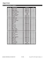 Preview for 31 page of Southland SM2110 Operator'S Manual