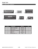 Preview for 36 page of Southland SM2110 Operator'S Manual