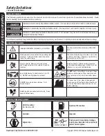 Preview for 2 page of Southland SWFT14022 Operator'S Manual