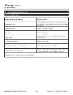 Preview for 24 page of Southland SWFT14022 Operator'S Manual