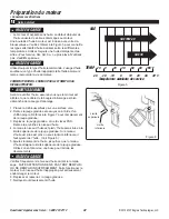 Preview for 33 page of Southland SWFT14022 Operator'S Manual