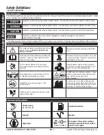 Preview for 2 page of Southland SWFT15022 Operator'S Manual