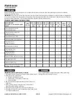 Preview for 15 page of Southland SWFT15022 Operator'S Manual