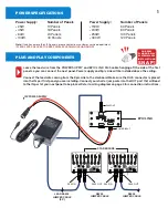 Предварительный просмотр 2 страницы SOUTHPAW Fiber Optic Star Manual