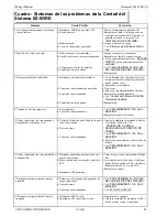 Предварительный просмотр 45 страницы Southwest Windpower 175hv Owner'S Manual