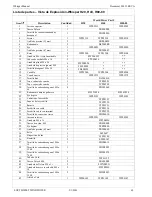 Preview for 63 page of Southwest Windpower 175hv Owner'S Manual