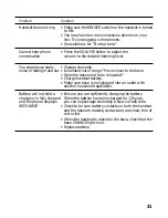 Preview for 31 page of Southwestern Bell 26963 User Manual