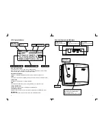 Preview for 4 page of Southwestern Bell GH3010AT Owner'S Manual