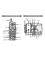 Предварительный просмотр 4 страницы Southwestern Bell GH3025 Owner'S Manual