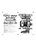 Preview for 4 page of Southwestern Bell GH3028AT Owner'S Manual