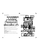 Предварительный просмотр 4 страницы Southwestern Bell GH3128 Owner'S Manual