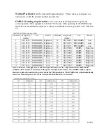 Предварительный просмотр 9 страницы Southwestern Bell GR-1907BL Operation Manual