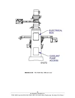 Preview for 17 page of Southwestern Industries ProtoTRAK EMX Safety, Programming, Operating And Care Manual