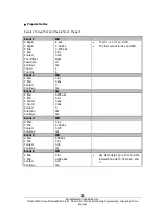 Preview for 94 page of Southwestern Industries ProtoTRAK EMX Safety, Programming, Operating And Care Manual