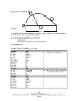 Preview for 96 page of Southwestern Industries ProtoTRAK EMX Safety, Programming, Operating And Care Manual