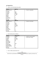 Preview for 98 page of Southwestern Industries ProtoTRAK EMX Safety, Programming, Operating And Care Manual