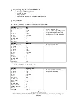 Preview for 101 page of Southwestern Industries ProtoTRAK EMX Safety, Programming, Operating And Care Manual