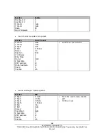 Preview for 102 page of Southwestern Industries ProtoTRAK EMX Safety, Programming, Operating And Care Manual