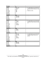 Preview for 103 page of Southwestern Industries ProtoTRAK EMX Safety, Programming, Operating And Care Manual