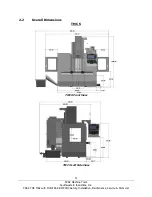 Preview for 17 page of Southwestern Industries ProtoTRAK RMX CNC Safety, Installation, Maintenance, Service And Parts List