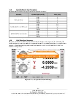 Preview for 121 page of Southwestern Industries ProtoTRAK RMX CNC Safety, Installation, Maintenance, Service And Parts List