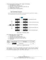 Предварительный просмотр 73 страницы Southwestern Industries TRAK 2OP M11 Safety, Installation, Maintenance, Service And Parts List