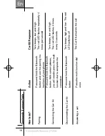 Preview for 16 page of Southwing NeoCar User Manual