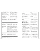 Preview for 29 page of Southwing SH-230 User Manual