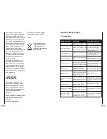 Preview for 41 page of Southwing SH-230 User Manual