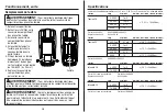 Preview for 19 page of Southwire 032886963261 Operating Instructions Manual