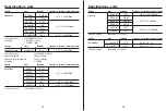 Preview for 20 page of Southwire 032886963261 Operating Instructions Manual