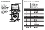 Preview for 24 page of Southwire 032886963261 Operating Instructions Manual