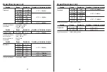 Preview for 30 page of Southwire 032886963261 Operating Instructions Manual