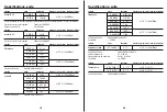 Preview for 22 page of Southwire 032886963308 Operating Instructions Manual