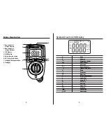 Preview for 4 page of Southwire 16020N Operating Instructions Manual