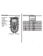 Preview for 4 page of Southwire 16030A Operating Instructions Manual