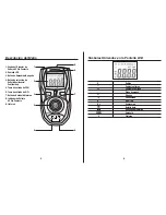 Preview for 18 page of Southwire 16030A Operating Instructions Manual