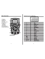 Предварительный просмотр 4 страницы Southwire 16040T Operating Instructions Manual